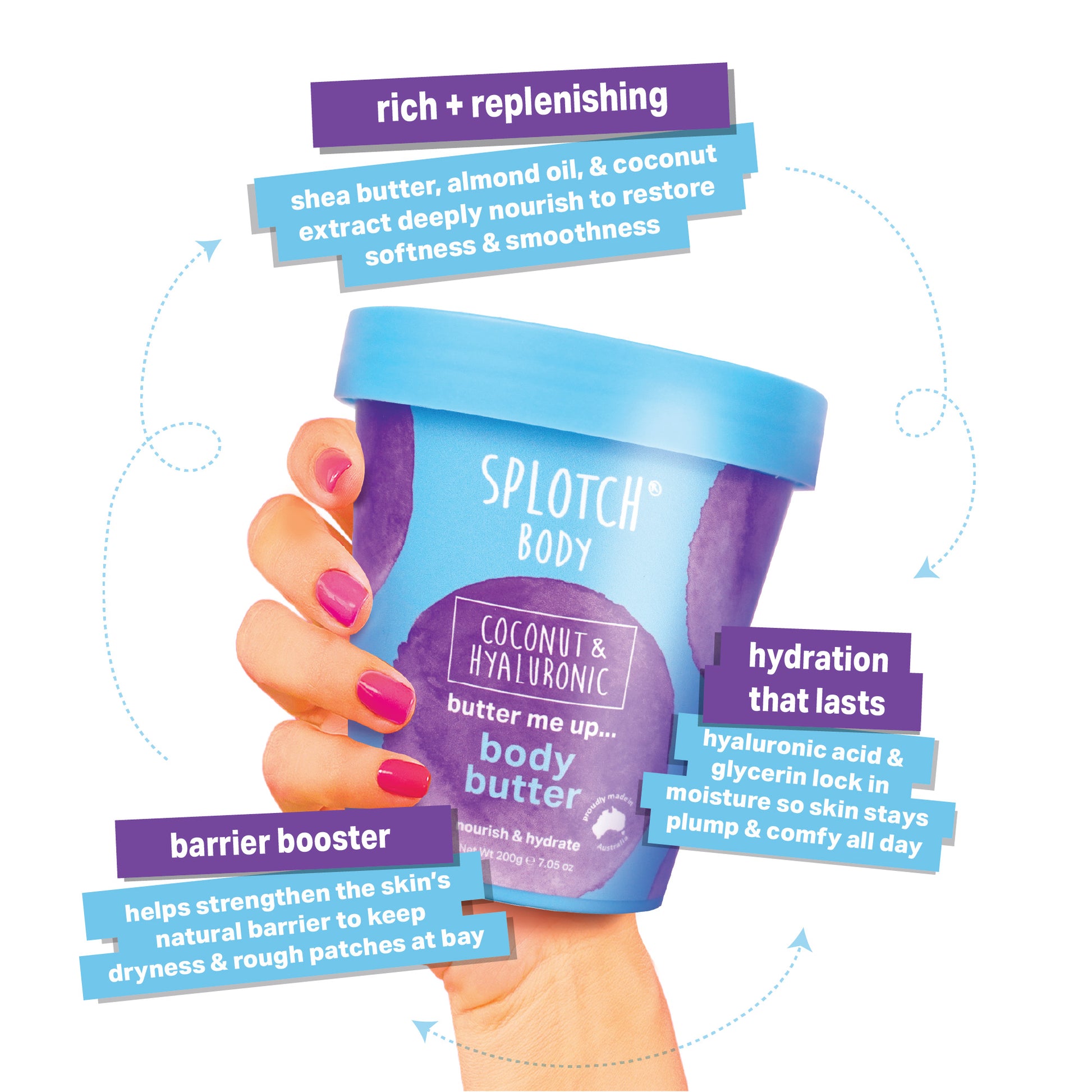 Hand holding a purple and blue container of Splotch Body body butter with text highlighting its benefits.