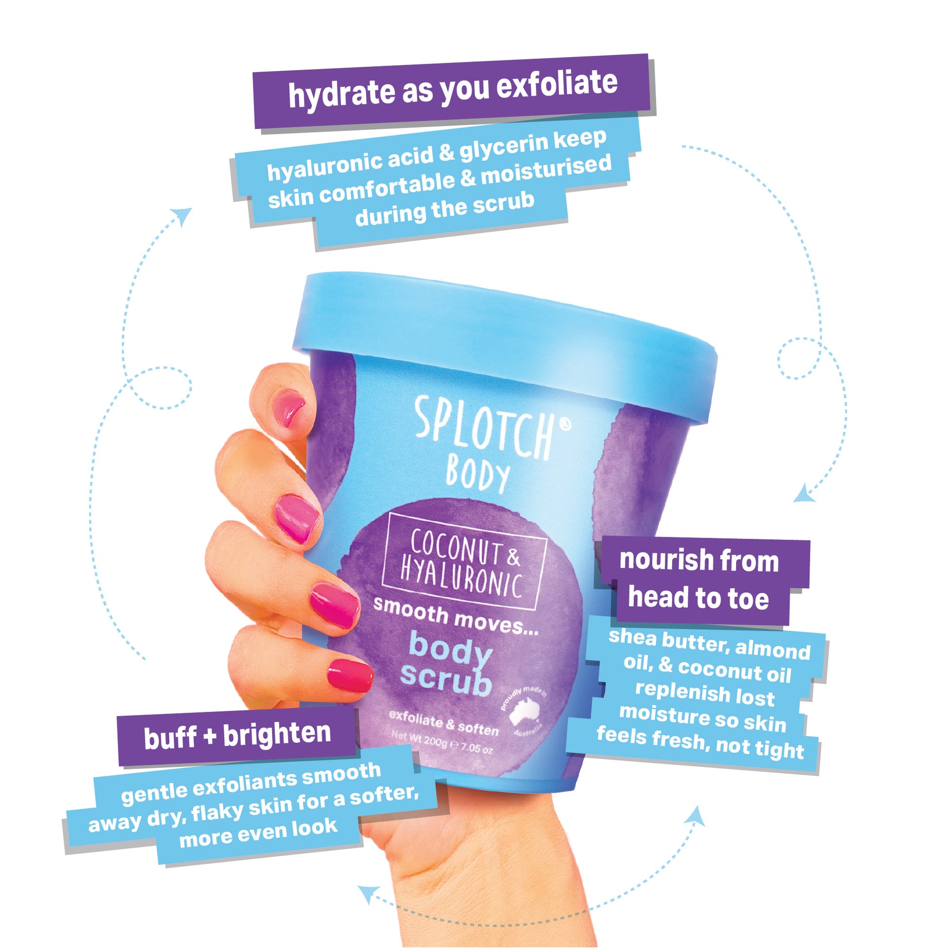 A hand with pink nails holds a blue 200g tub of Coconut & Hyaluronic body scrub. Text callouts highlight that Hyaluronic Acid and Glycerin moisturize while Shea Butter, Almond Oil, and Coconut Oil nourish the skin.