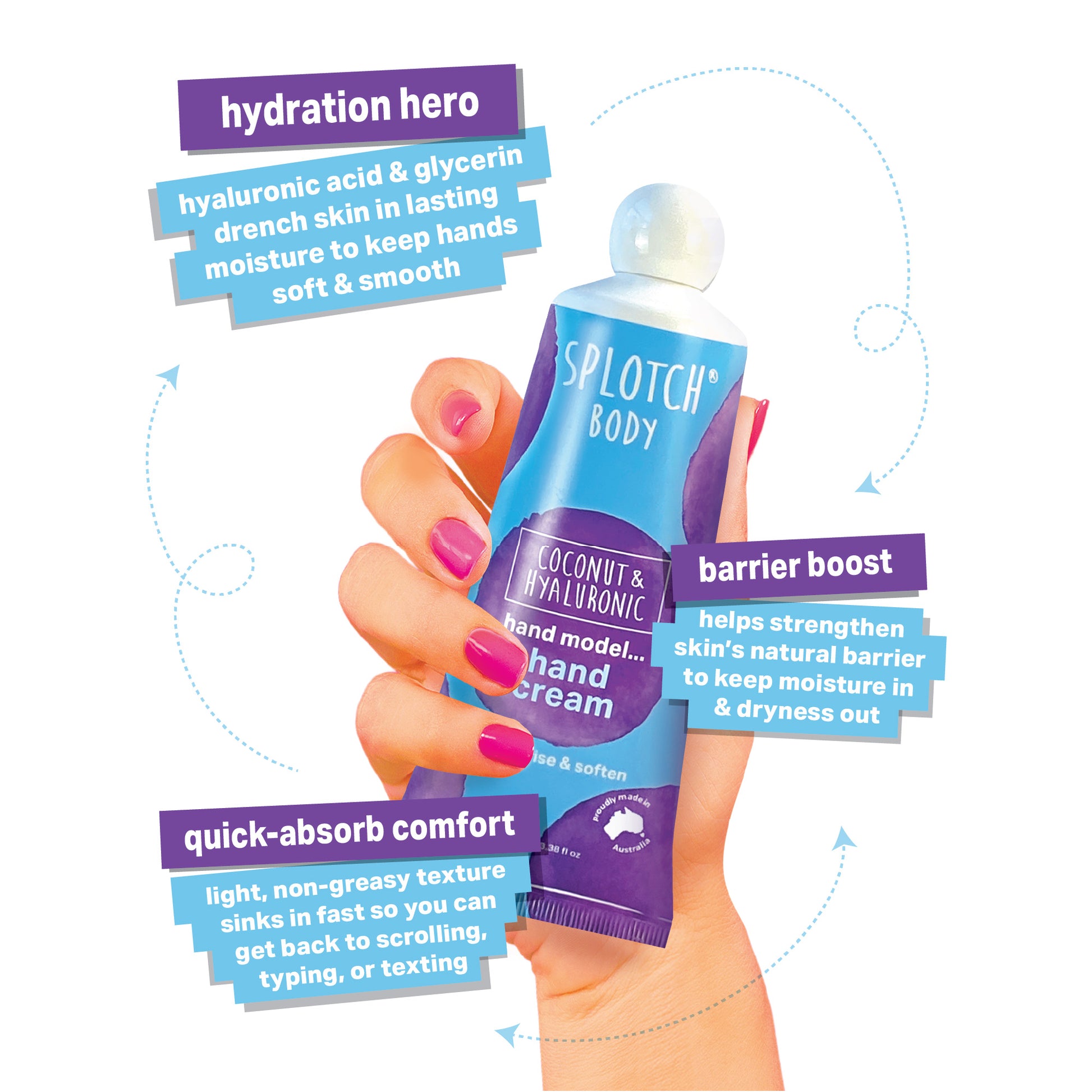 A promotional image of a hand holding a blue squeeze tube of Coconut & Hyaluronic hand cream, noting its quick-absorb comfort and barrier boost.