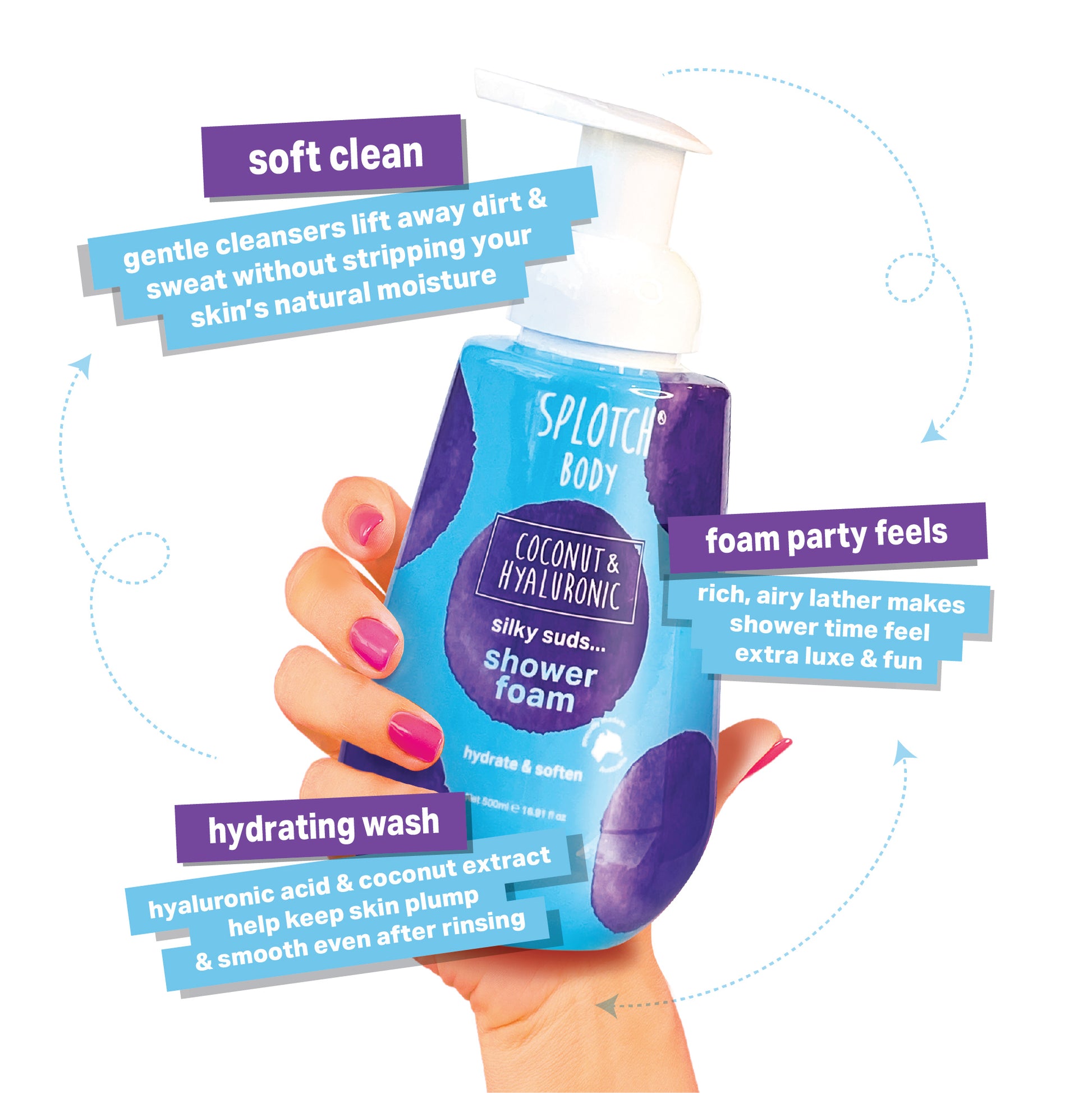 A hand with pink-painted nails holds a light blue bottle of SPLOTCH BODY Coconut & Hyaluronic silky suds... shower foam with purple circular accents, featuring a white pump dispenser. Callouts detail the product's benefits: "soft clean" (gentle cleansers lift away dirt & sweat without stripping your skin's natural moisture), "foam party feels" (rich, airy lather makes shower time feel extra luxe & fun), and "hydrating wash" (hyaluronic acid & coconut extract help keep skin plump & smooth even after rinsing)