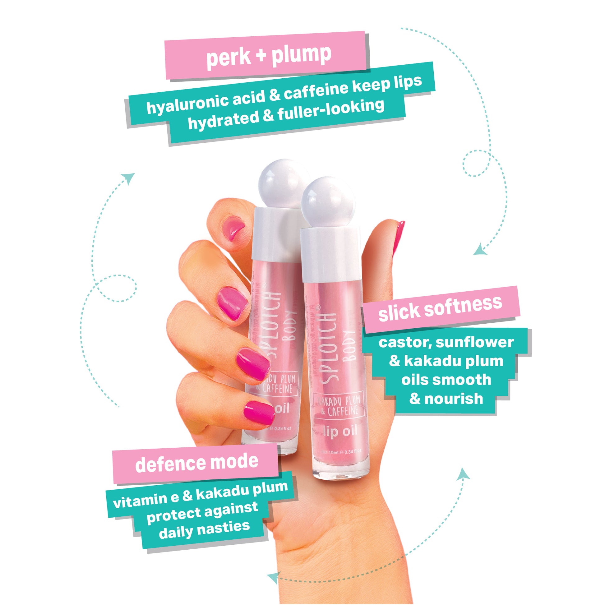A hand holds two tubes of "Splotch Body" "Kakadu Plum & Caffeine lip oil" which is described as promoting "perk + plump" (hyaluronic acid & caffeine keep lips hydrated & fuller-looking), "slick softness" (castor, sunflower & kakadu plum oils smooth & nourish), and "defence mode" (vitamin e & kakadu plum protect against daily nasties).