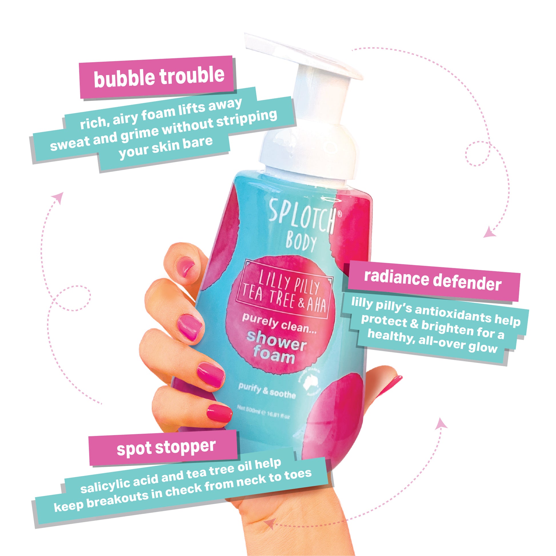 
A hand with pink-painted nails holds a turquoise and pink pump bottle of "Splotch Body Lilly Pilly Tea Tree & AHA purely clean... shower foam." Three descriptive labels surround the bottle: "bubble trouble" states "rich, airy foam lifts away sweat and grime without stripping your skin bare"; "radiance defender" states "lilly pilly's antioxidants help protect & brighten for a healthy, all-over glow"; and "spot stopper" states "salicylic acid and tea tree oil help keep breakouts in check from neck to toes."